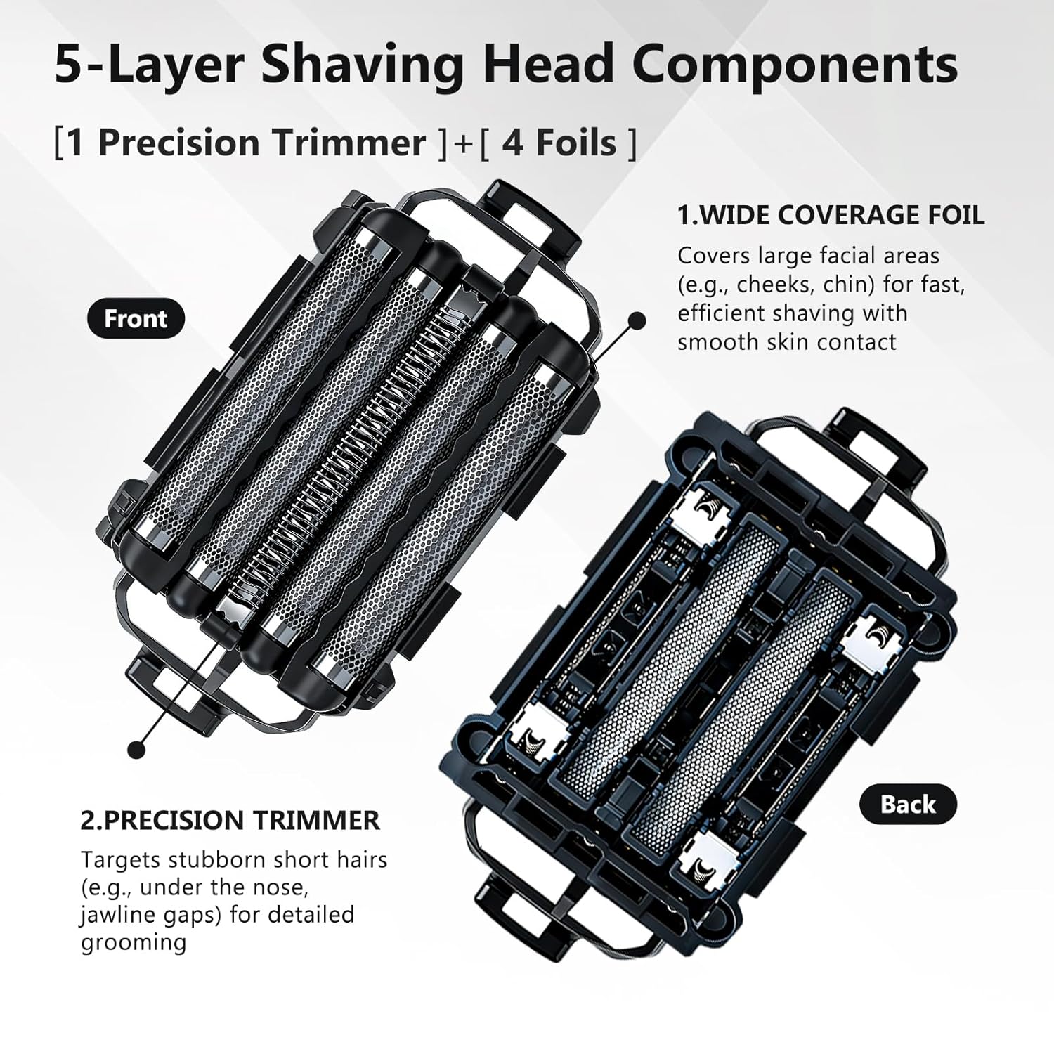 Lame intérieure et tête de rec - Power Tools Panasonic avis et prix