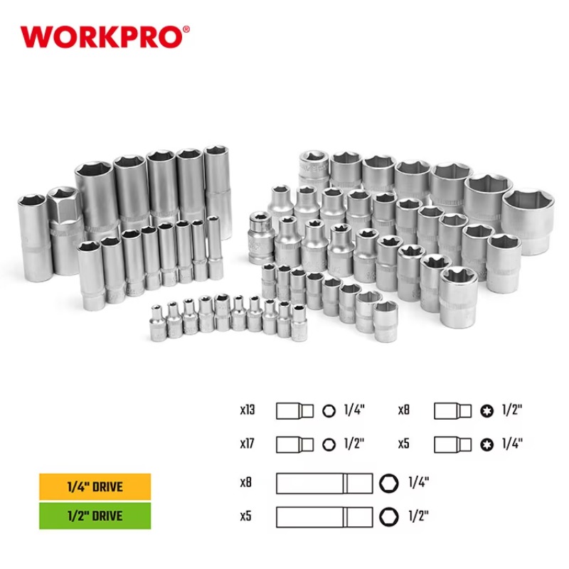 Kit d'outils de réparation aut - Power Tools Kits avis et prix