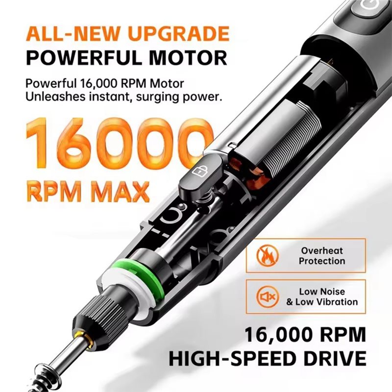 Mini-meuleuse électrique sans  - Power Tools Safety avis et prix