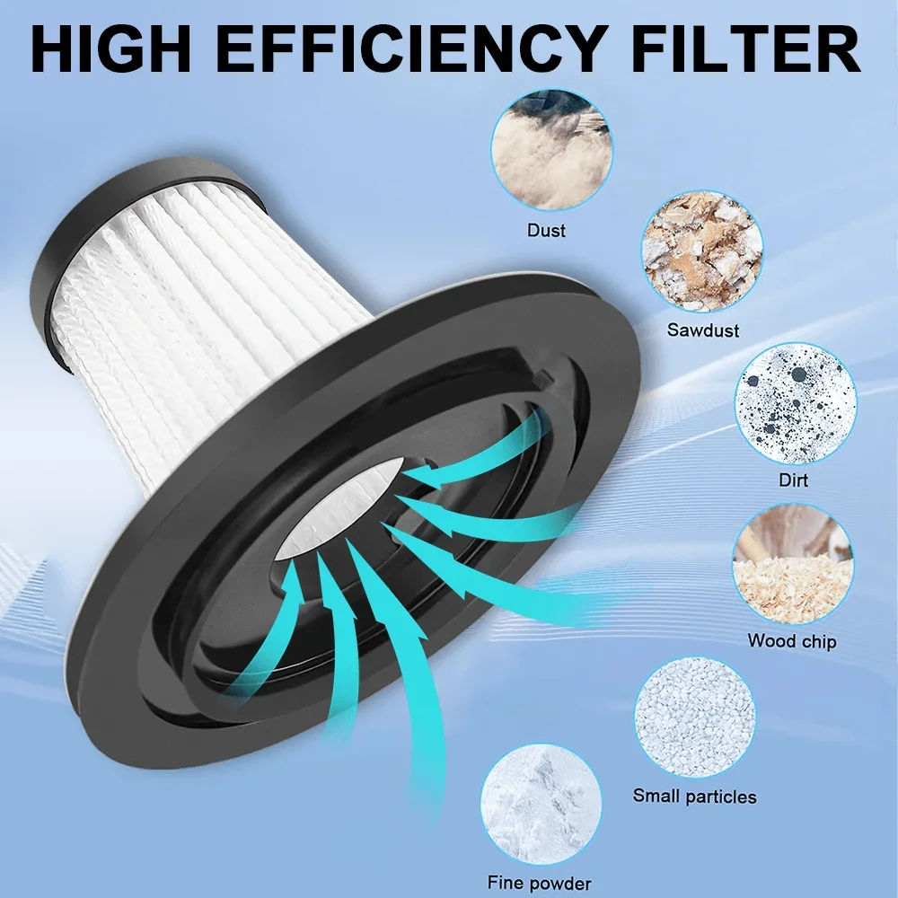Élément filtrant pour aspirate - Vacuum Cleaner Power Tools avis et prix