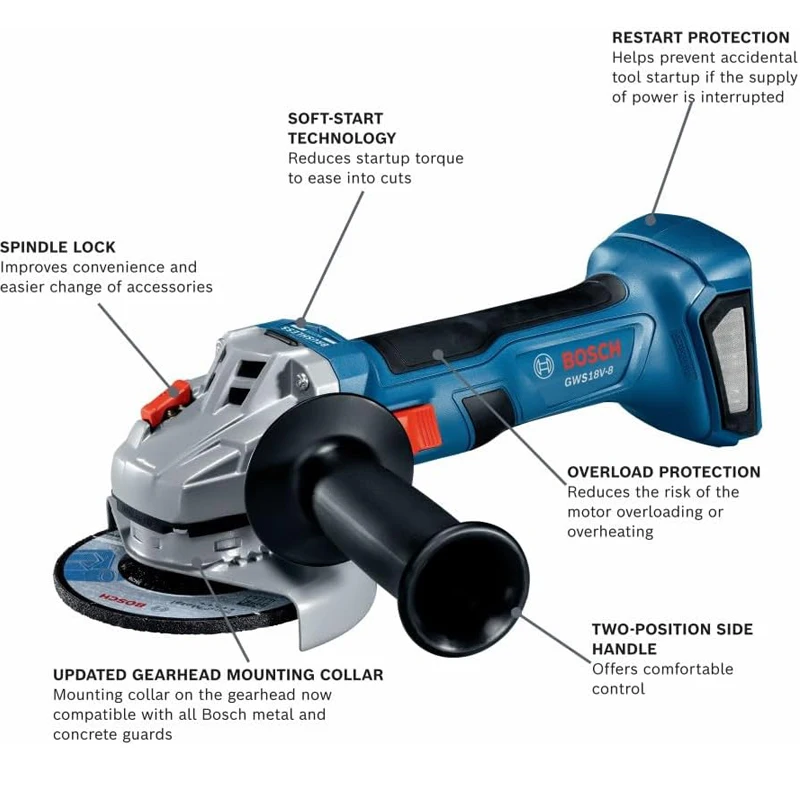 Meuleuse d'angle sans fil BOSC - Power Tools Cordless avis et prix